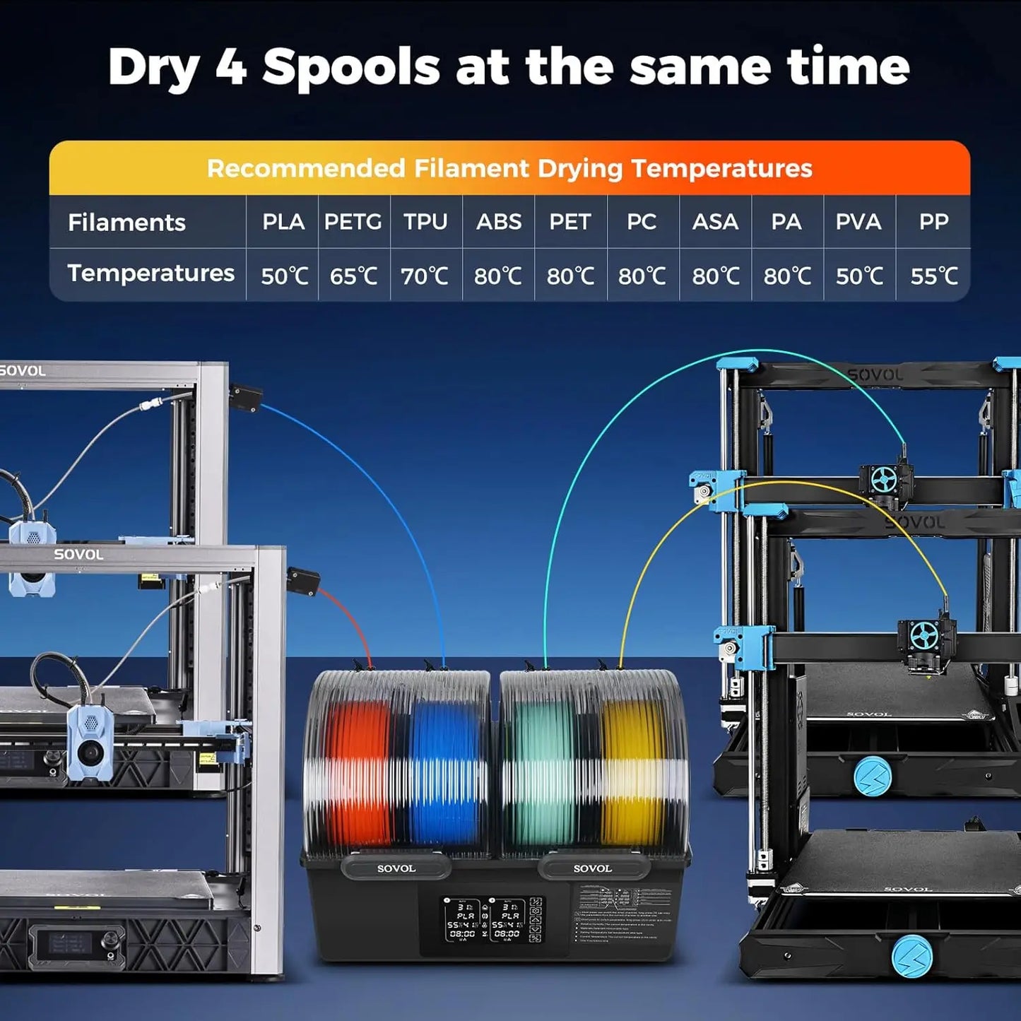 Sovol Filament Dryer 4 Spools With 85C Max Temp Dehumidification