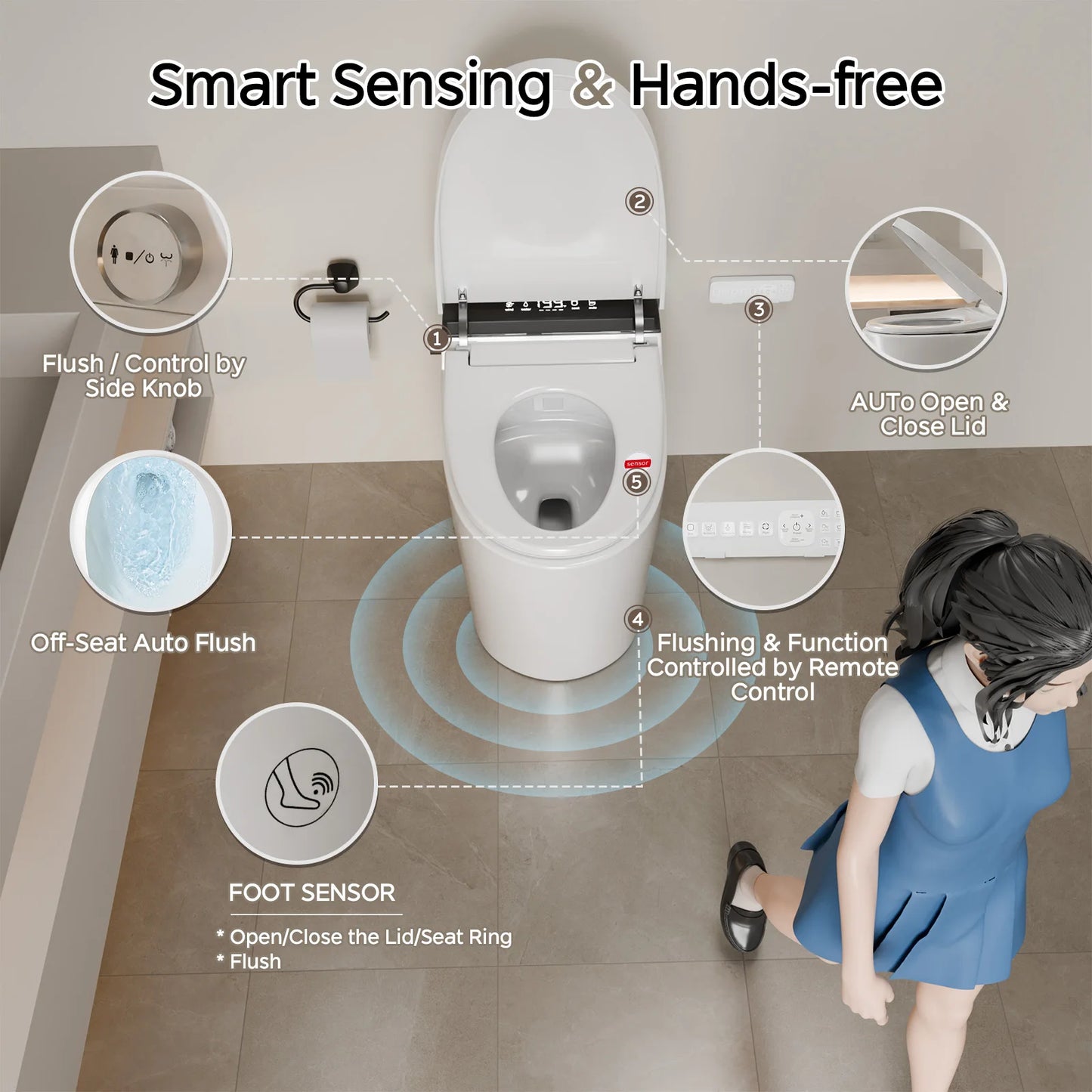 Smart Toilet With Built-In Bidet Auto Open Dual Heated Seat