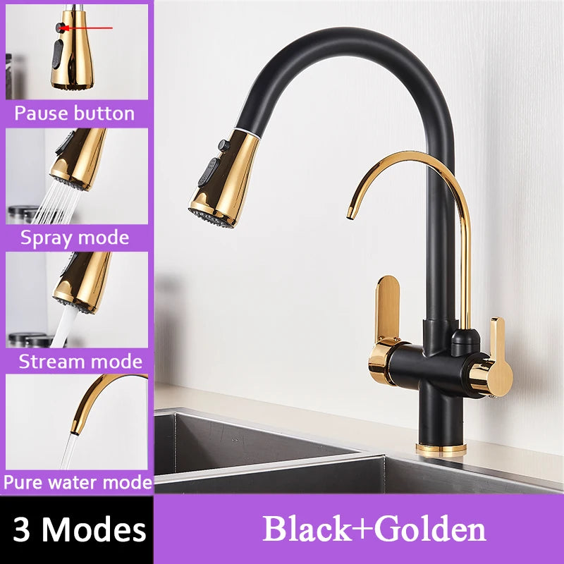 Shinesia Touch Sensor Kitchen Faucet With Dual Handle Pull Out