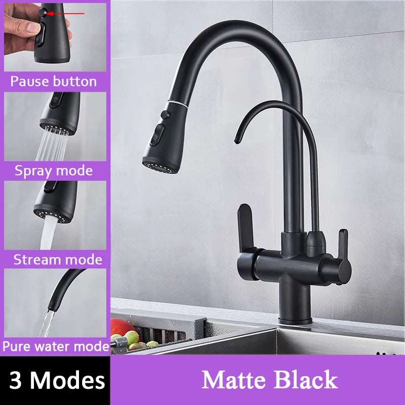 Shinesia Touch Sensor Kitchen Faucet With Dual Handle Pull Out