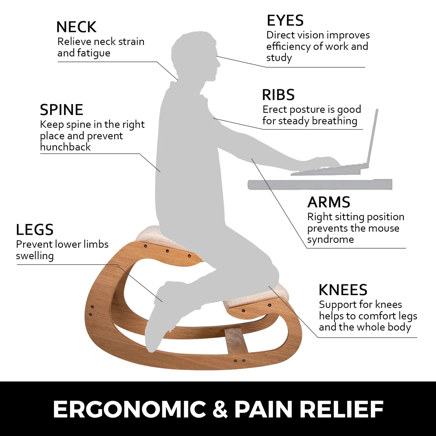 SucceBuy Ergonomic Kneeling Chair Stool With Thick Cushion For Posture
