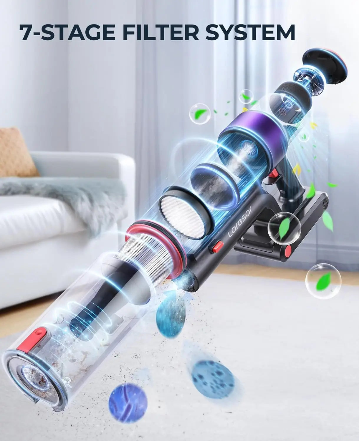 LARESAR Elite 8 Cordless Vacuum Cleaner With Detachable Battery