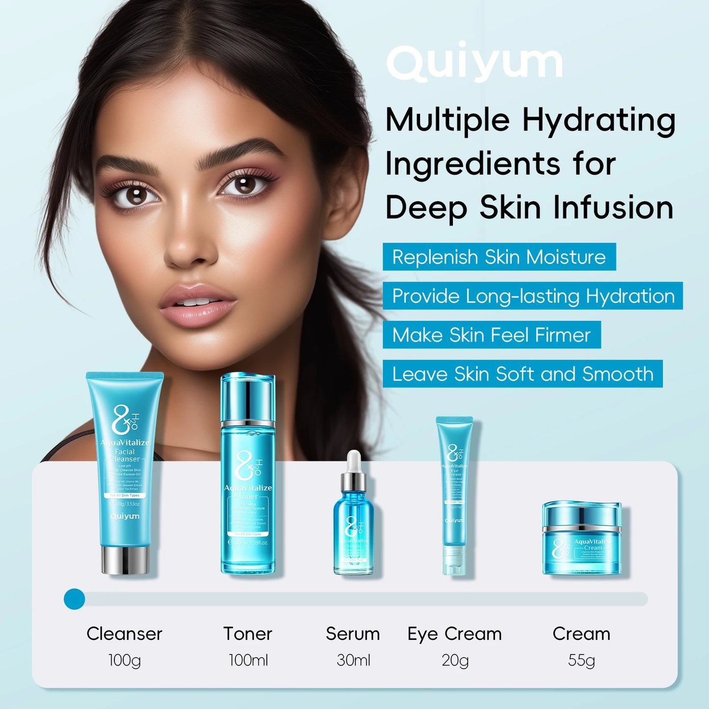 Laikou AquaVitalize Deep Hydration Skincare Set Five Piece
