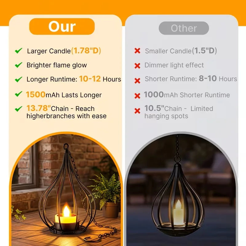 Outdoor Solar Lanterns LED Waterproof Hanging Lights With Flameless Candle