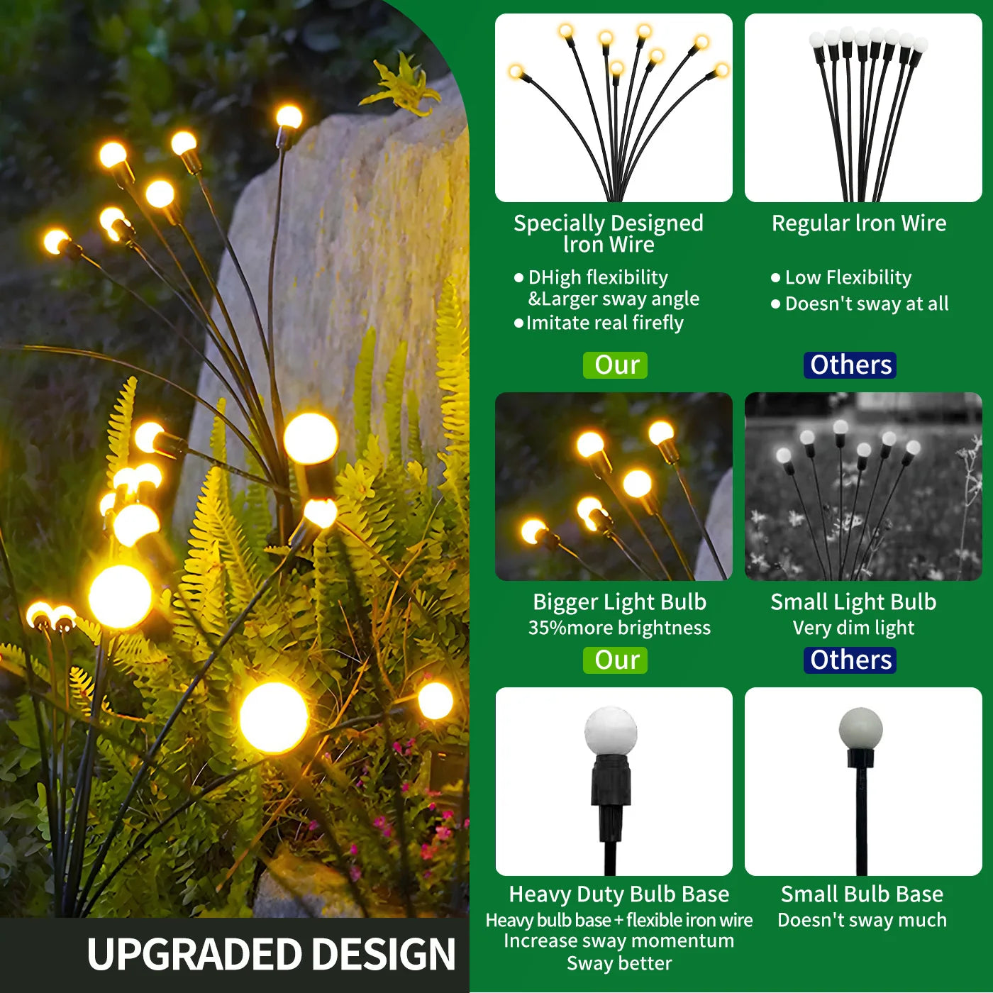 8 Head Solar Firefly Lights LED Outdoor Garden Lights Waterproof