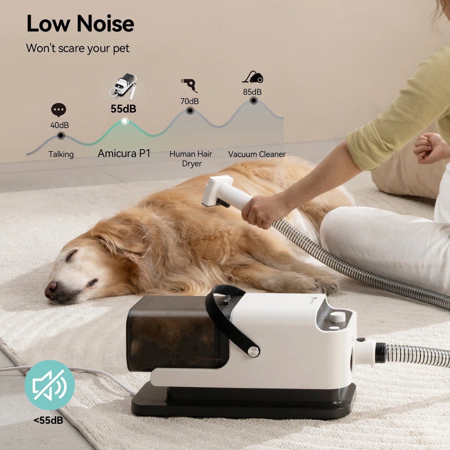 Amicura P1 Pet Grooming Vacuum And Hair Dryer Kit 15kPa