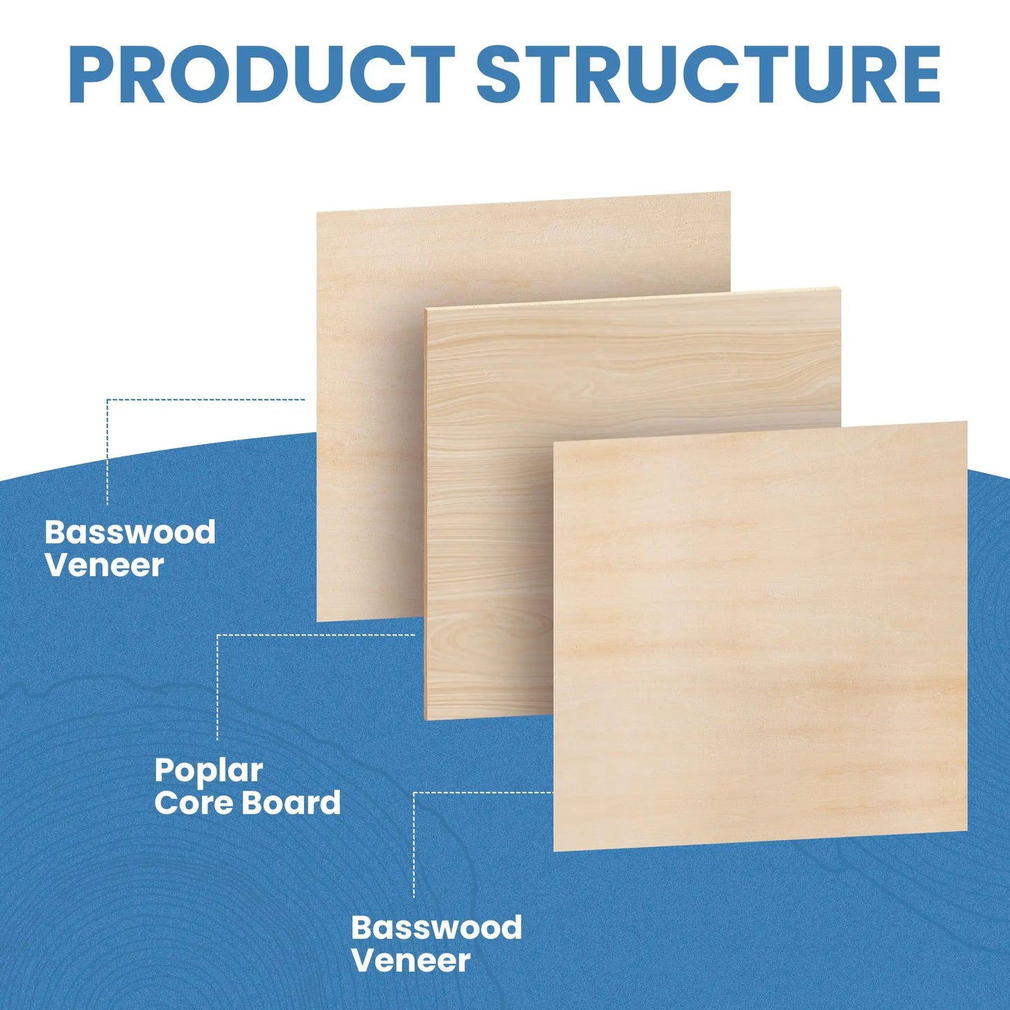 Unfinished Basswood Plywood Sheets for Crafts Pyrography and DIY Art