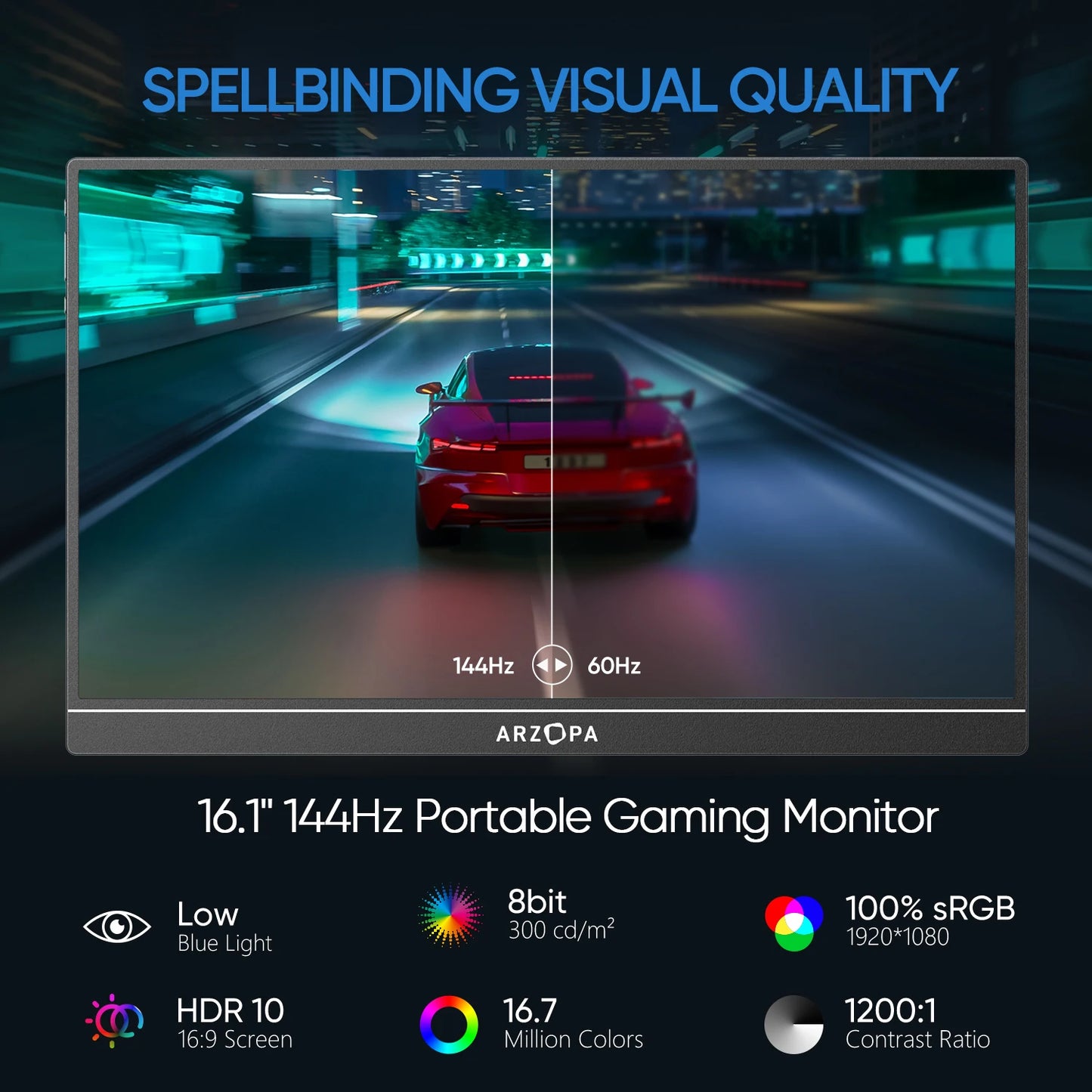 Arzopa Portable Gaming Monitor 144Hz 1080p FHD IPS Second Screen for Switch
