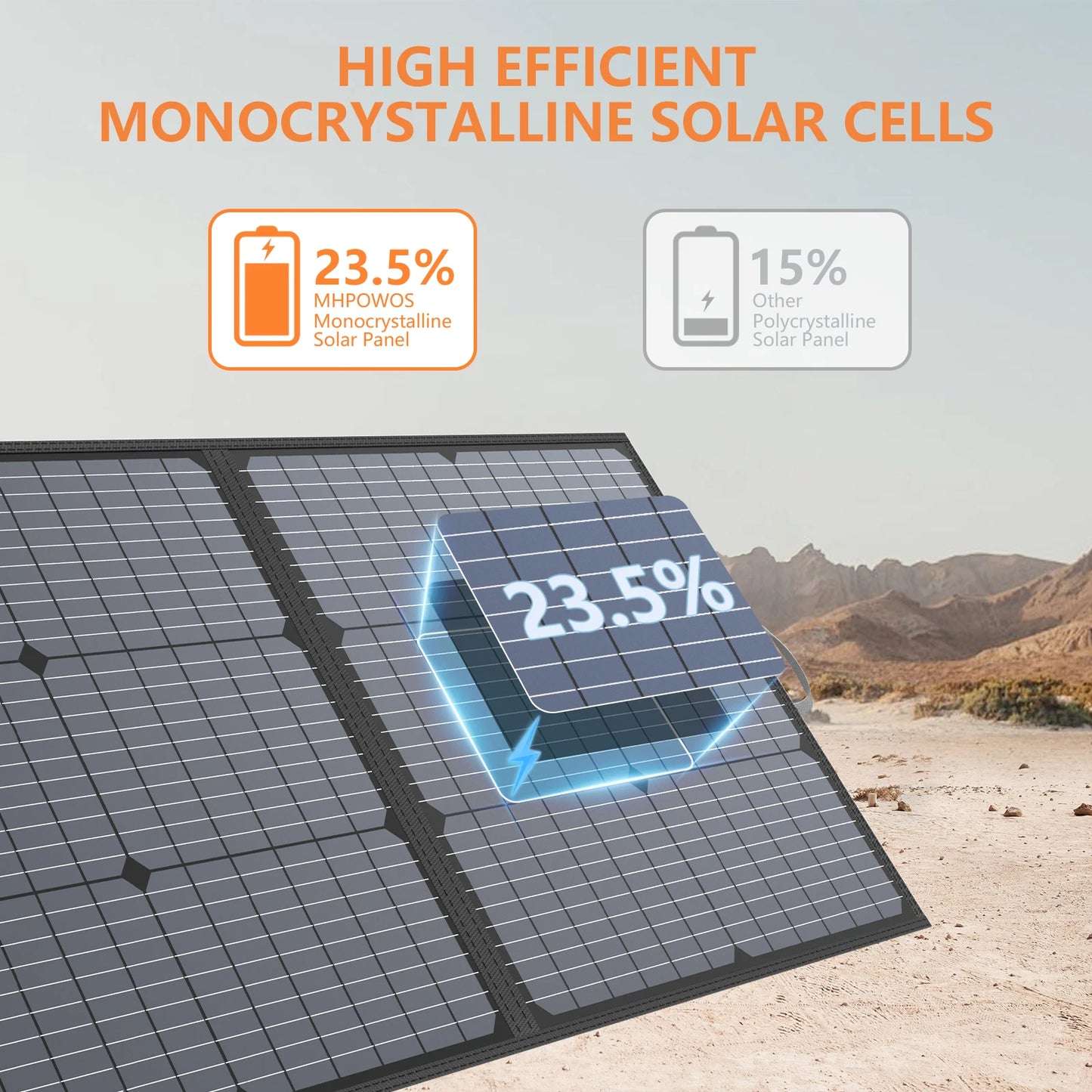 MHPOWOS Portable Solar Charger 220W Foldable Panel Kit Power Stations