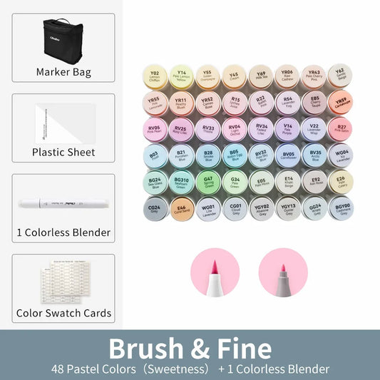 Ohuhu Honolulu 48 Marker Pen Set Alcohol Based Refillable Dual Tips