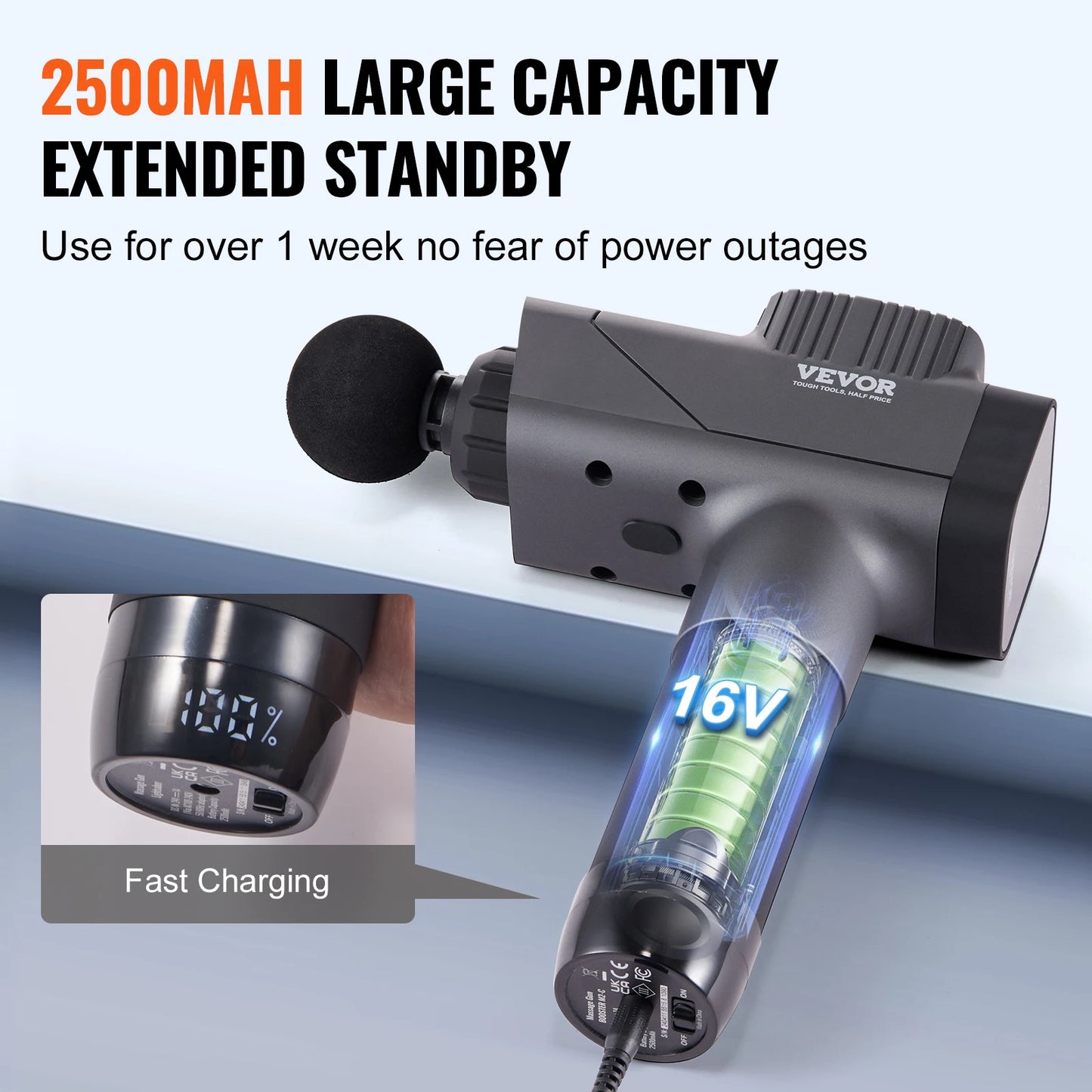 SucceBuy Massage Gun Deep Tissue Percussion Massager With 8 Speed Levels