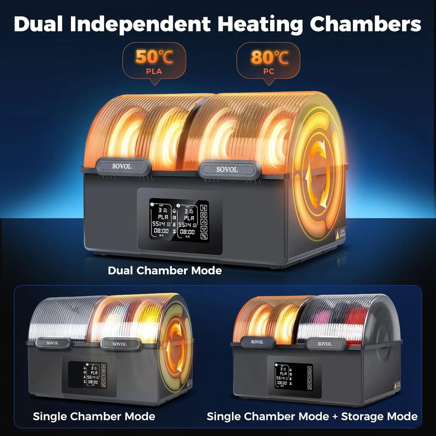 Sovol Filament Dryer 4 Spools With 85C Max Temp Dehumidification