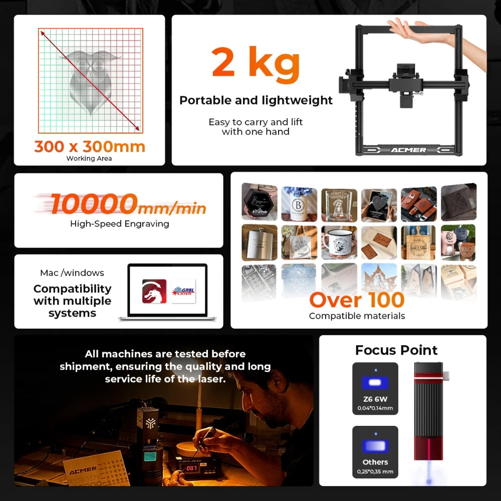 ELIDOR Z6 Woodworking Laser Engraver and Cutter 6W 12W