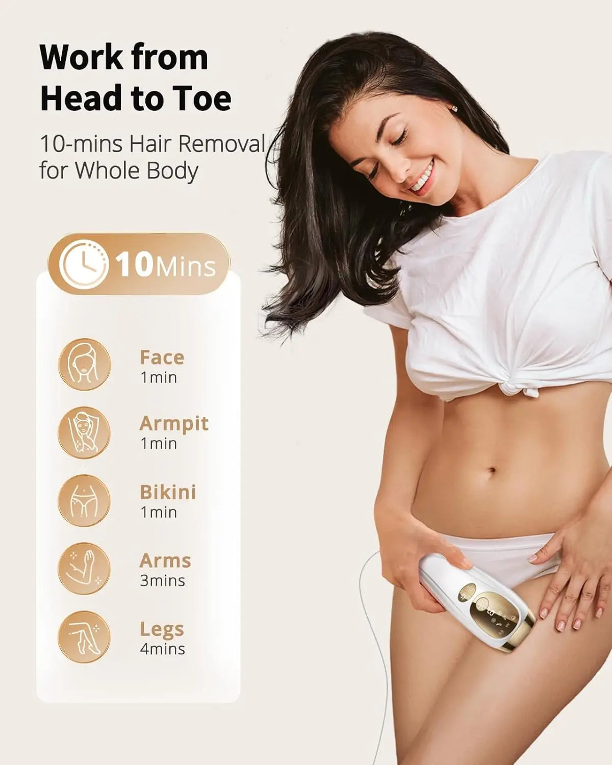 LYSMOSKI Laser Hair Removal Epilator Ice Cooling