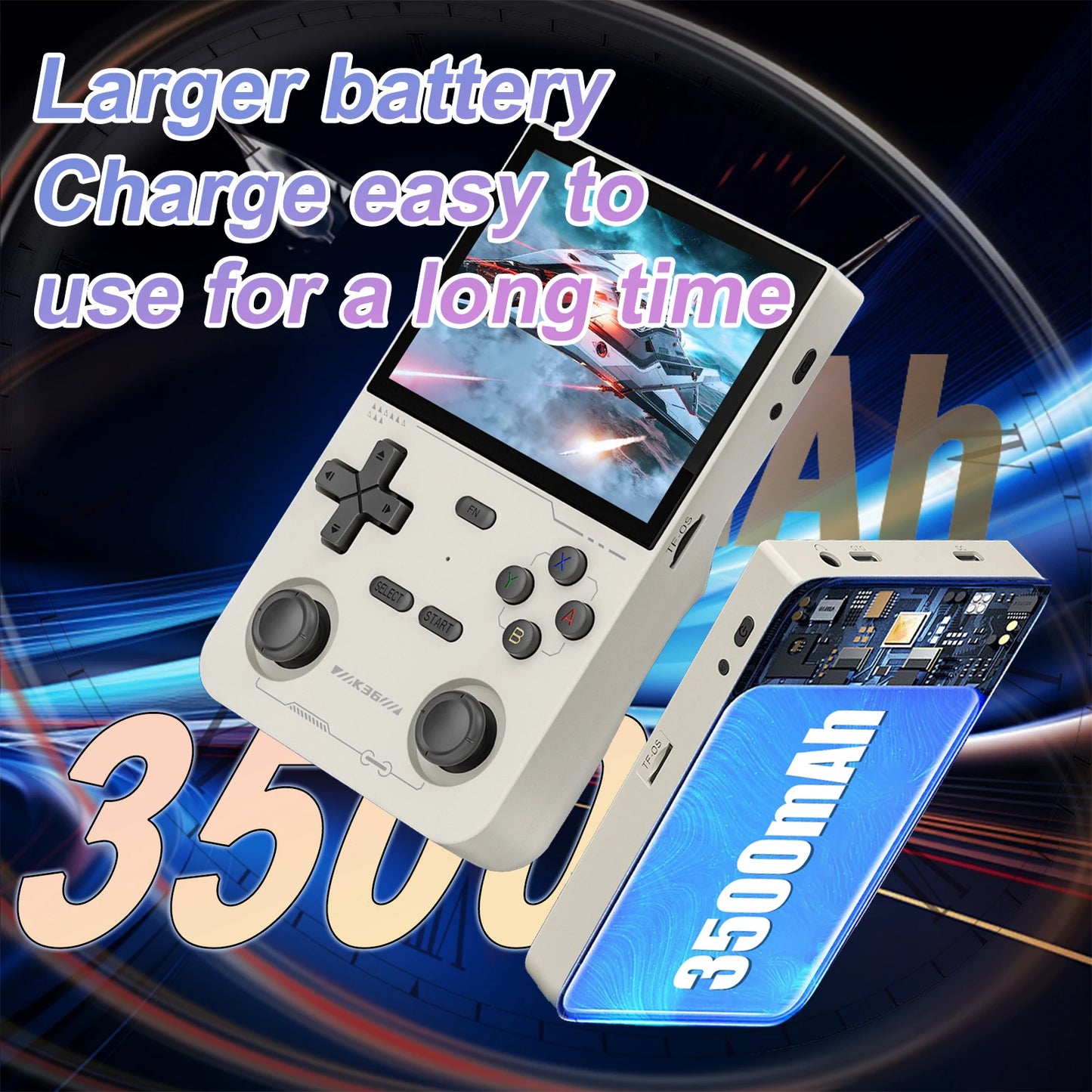 GAMINJA K36 Handheld Console 64GB Built In Games Portable