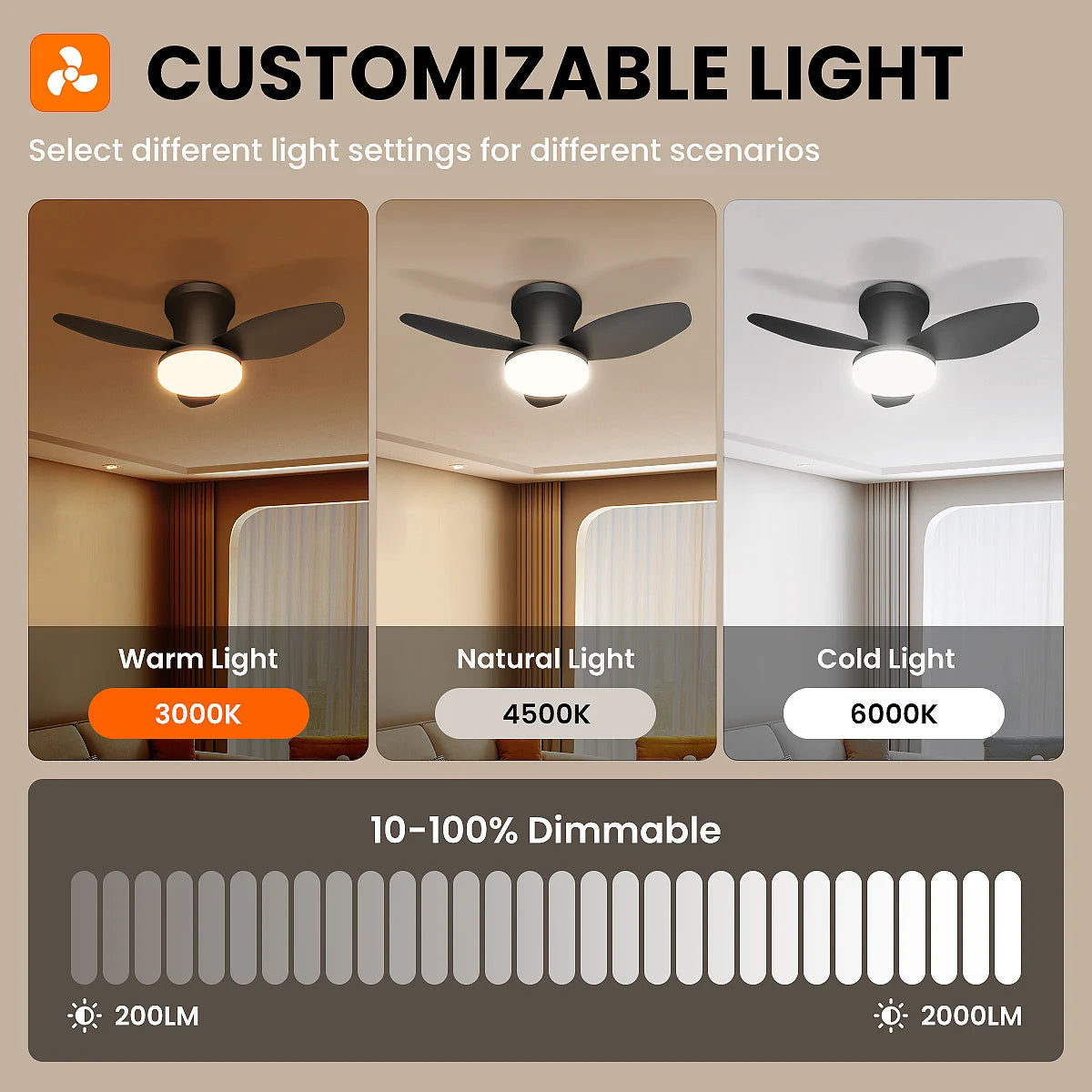 Mexllex Three Leaf Ceiling Fan With Light Dimmable LED Remote