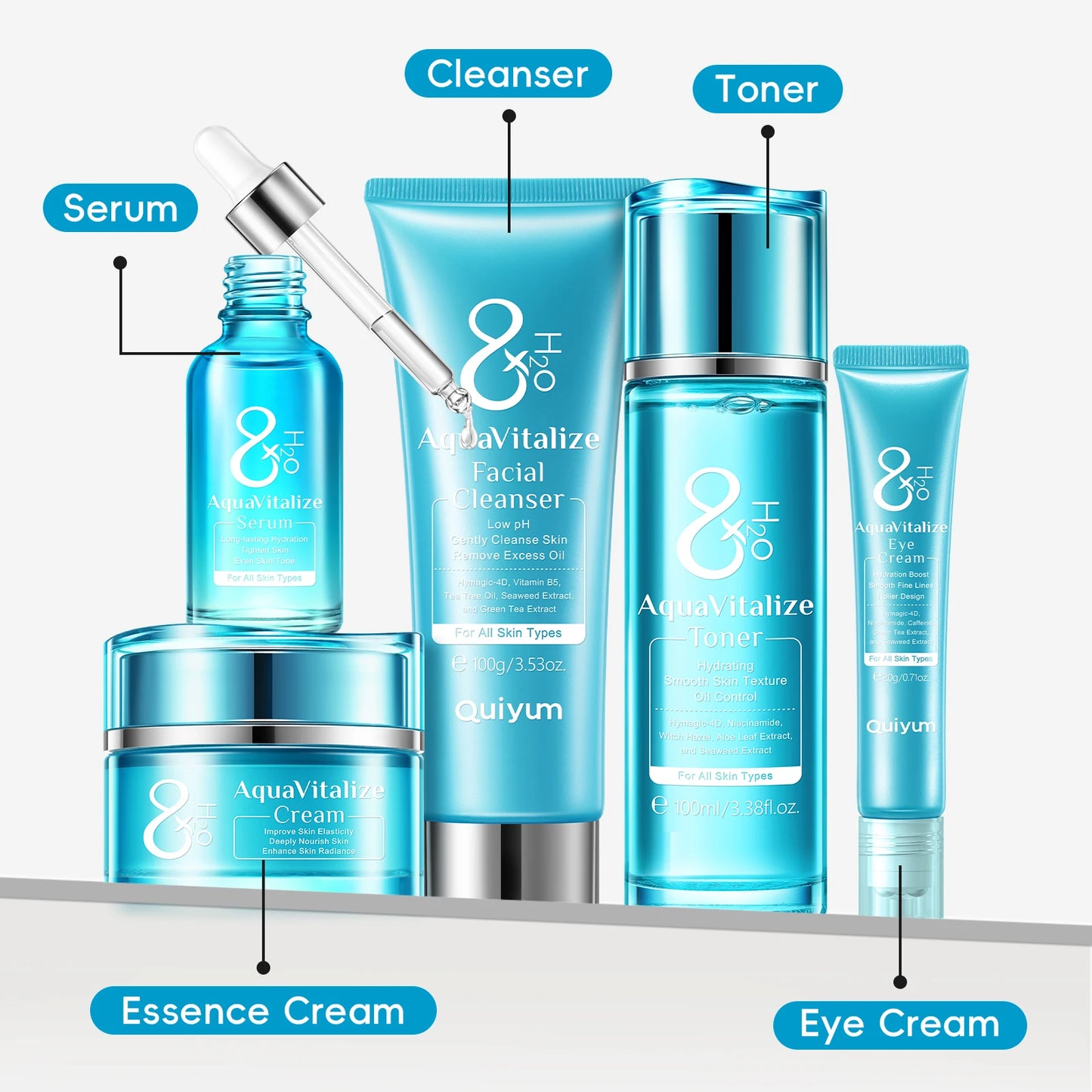 Laikou AquaVitalize Deep Hydration Skincare Set Five Piece