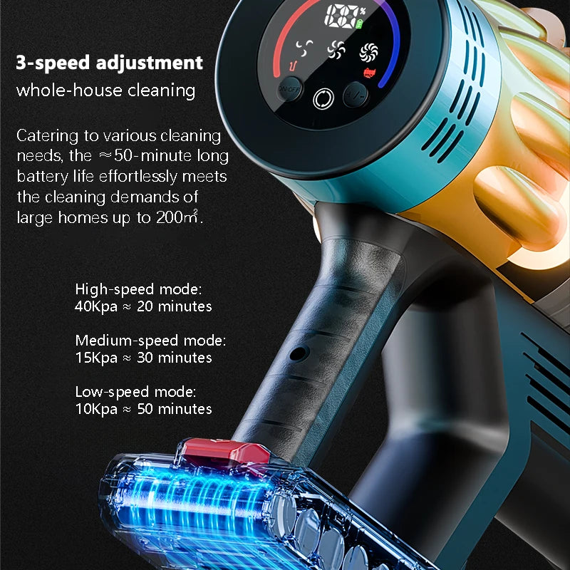 Blossom Cordless Vacuum Cleaner 650W 55000Pa Brushless Motor Handheld