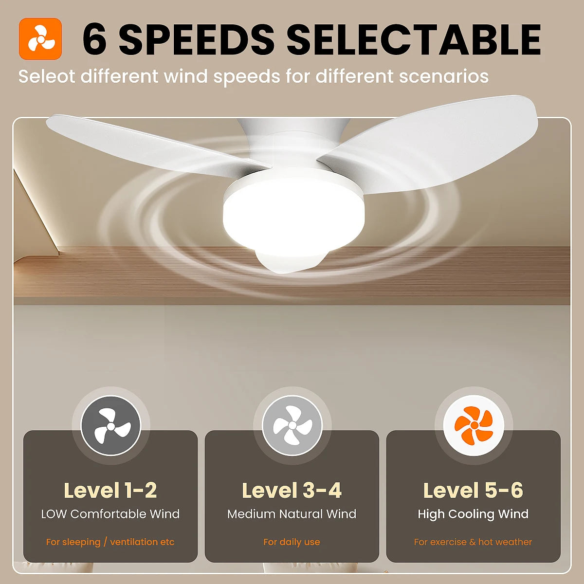 Mexllex Three Leaf Ceiling Fan With Light Dimmable LED Remote