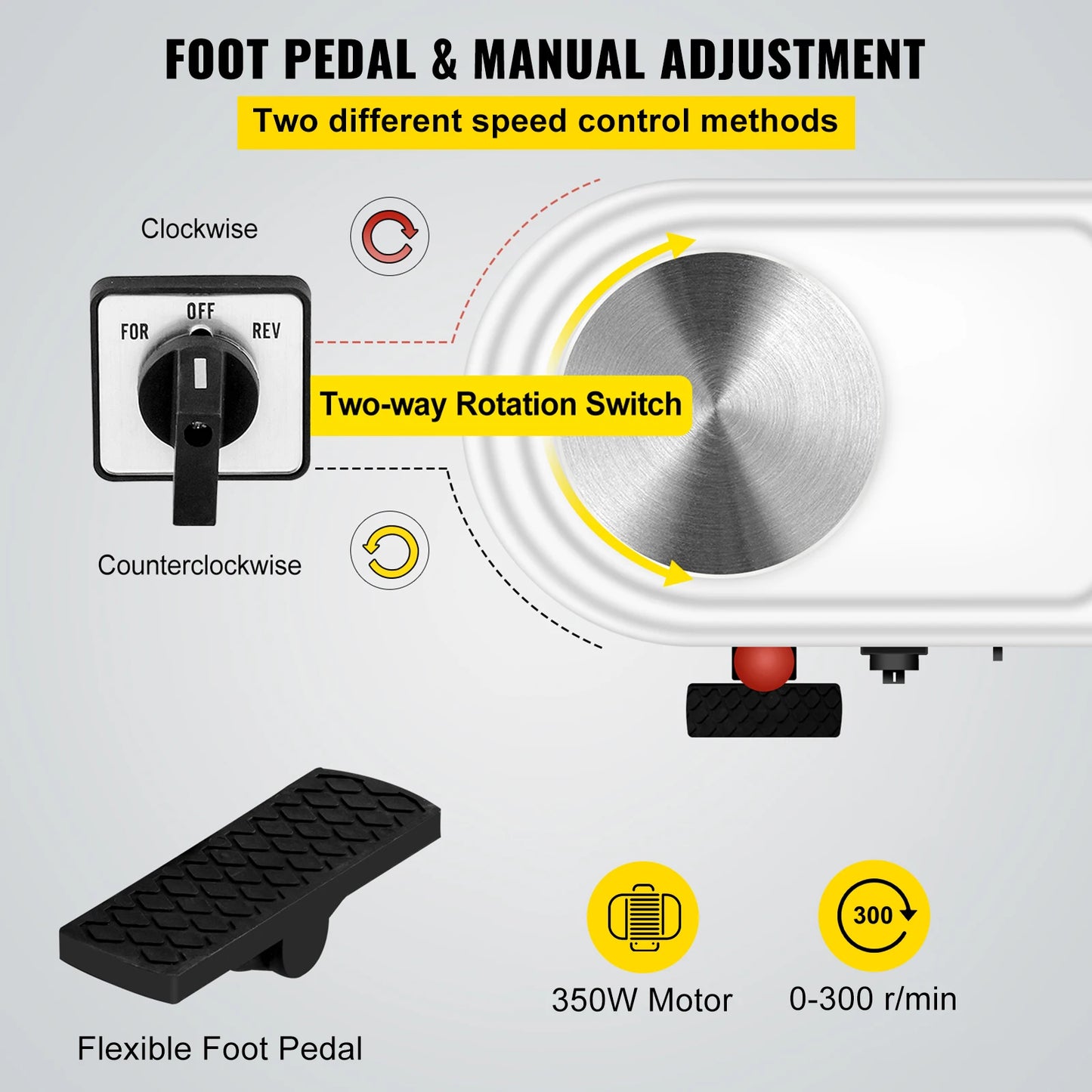 SucceBuy 350W Electric Pottery Wheel With Foot Pedal For Ceramic Clay