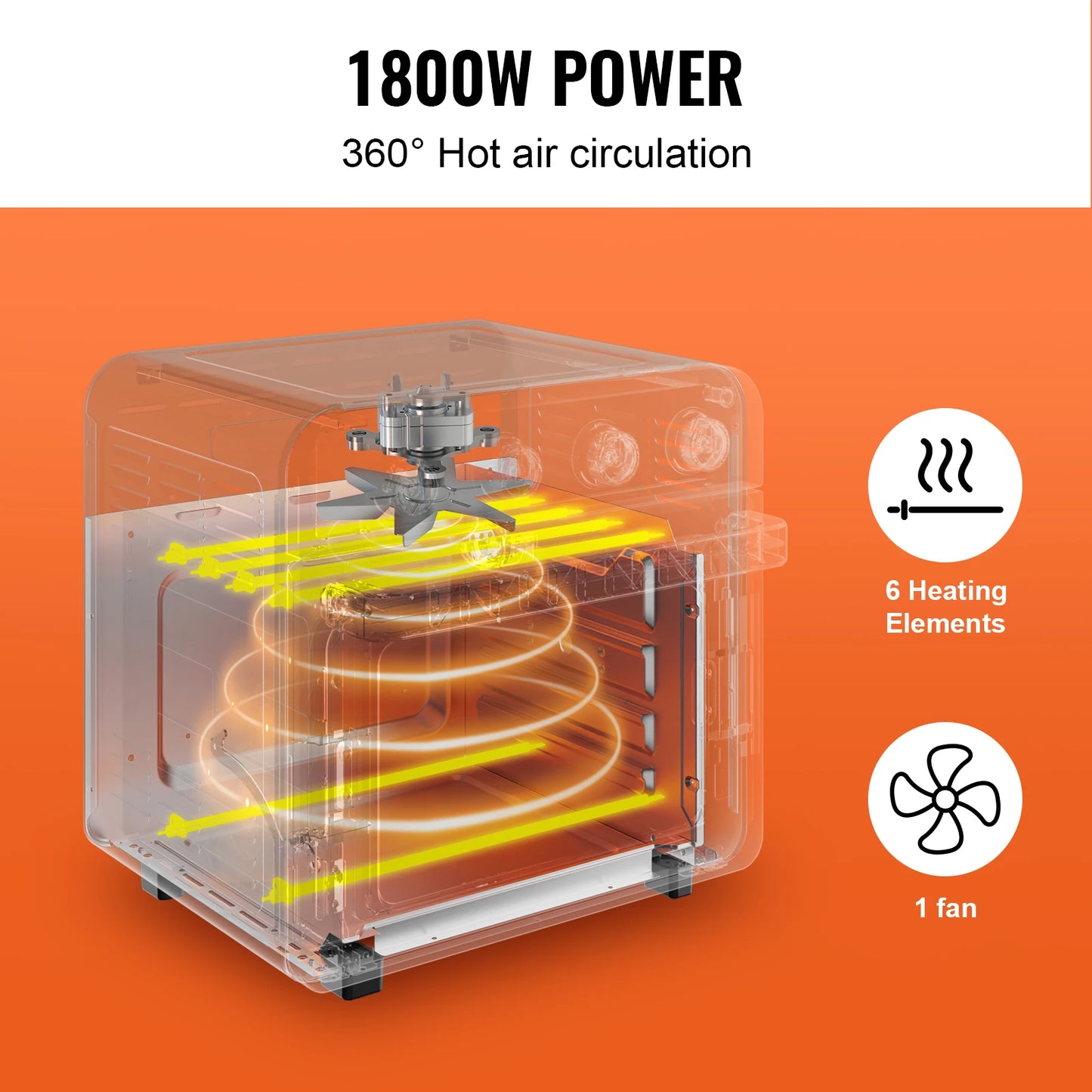 SucceBuy 18L 7in1 Air Fryer Toaster Oven Stainless Steel