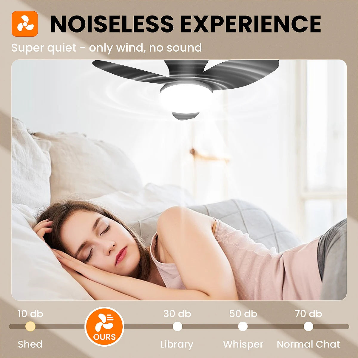 Mexllex Three Leaf Ceiling Fan With Light Dimmable LED Remote