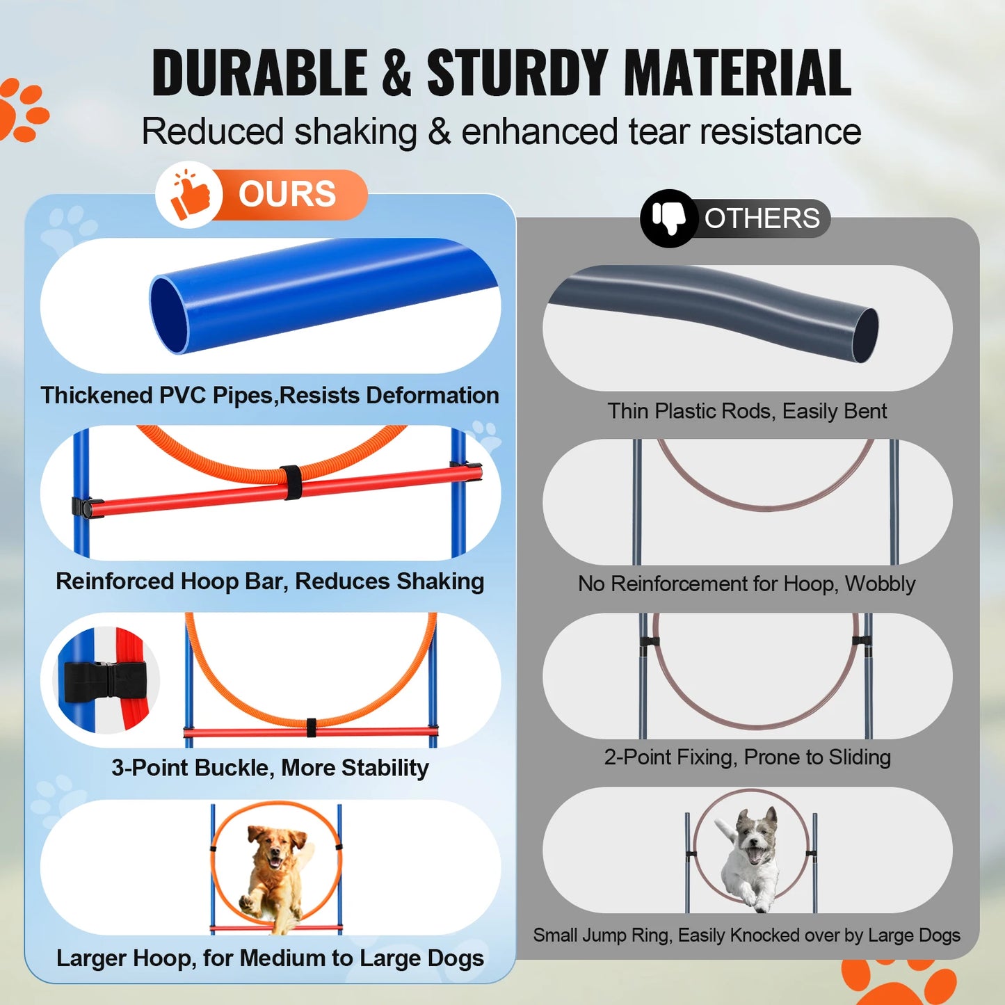 SucceBuy Dog Agility Training Equipment 4 Piece Set With Adjustable Hurdles