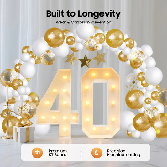 40 Light Up Numbers KT Board Backdrop For Birthday Celebration